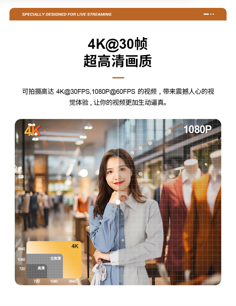 深圳動狐科技有限公司 銷售熱線0755-83590326